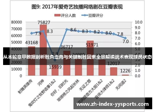 从本轮意甲数据剖析胜负走向与关键制胜因素全景解读战术表现球员状态
