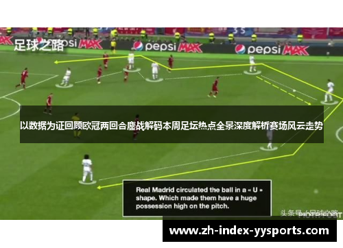 以数据为证回顾欧冠两回合鏖战解码本周足坛热点全景深度解析赛场风云走势
