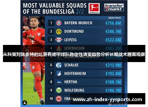 从科曼对阵多特的比赛看德甲球队稳定性演变趋势分析长期战术层面观察