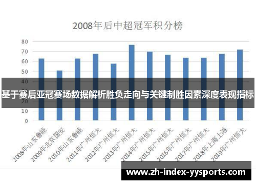 基于赛后亚冠赛场数据解析胜负走向与关键制胜因素深度表现指标