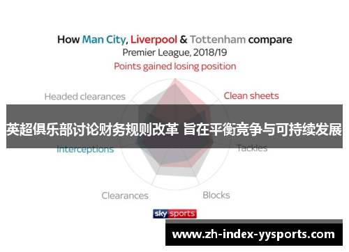 英超俱乐部讨论财务规则改革 旨在平衡竞争与可持续发展