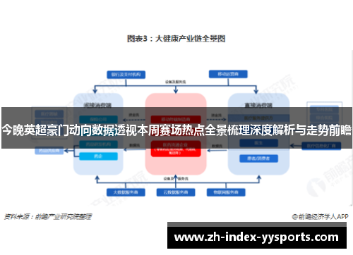 今晚英超豪门动向数据透视本周赛场热点全景梳理深度解析与走势前瞻