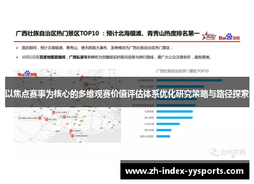 以焦点赛事为核心的多维观赛价值评估体系优化研究策略与路径探索