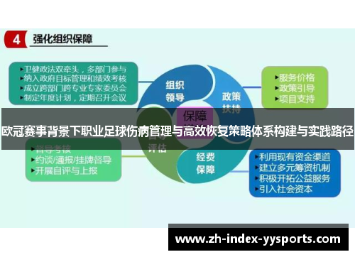 欧冠赛事背景下职业足球伤病管理与高效恢复策略体系构建与实践路径