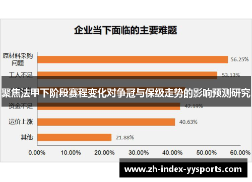 聚焦法甲下阶段赛程变化对争冠与保级走势的影响预测研究