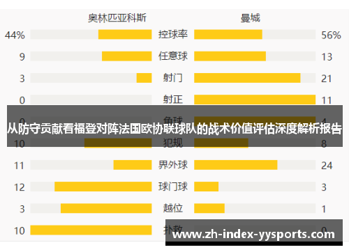从防守贡献看福登对阵法国欧协联球队的战术价值评估深度解析报告