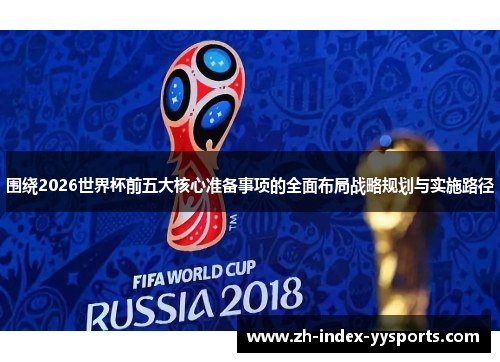 围绕2026世界杯前五大核心准备事项的全面布局战略规划与实施路径