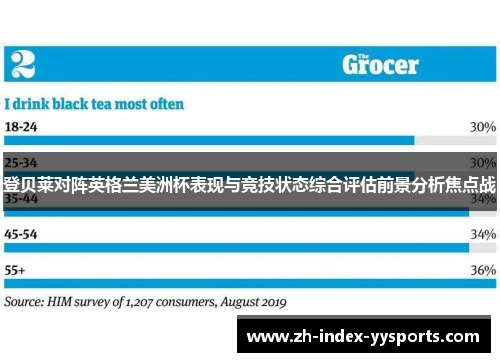 登贝莱对阵英格兰美洲杯表现与竞技状态综合评估前景分析焦点战 登贝莱对阵英格兰美洲杯表现与竞技状态综合评估前景分析焦点战