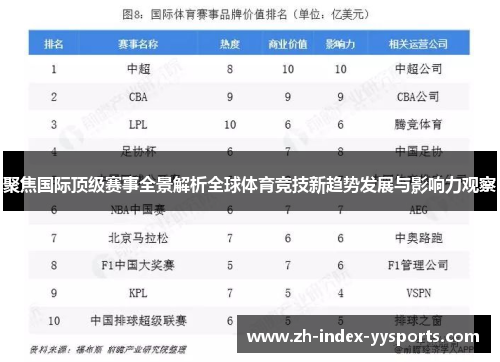 聚焦国际顶级赛事全景解析全球体育竞技新趋势发展与影响力观察